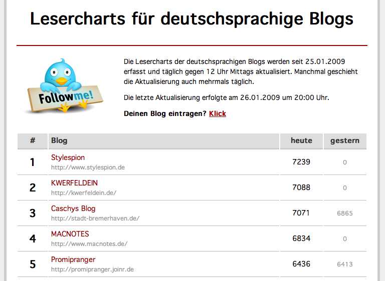 bild-2