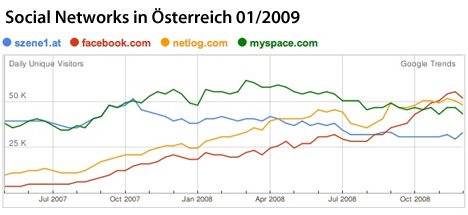 sn_austria-01-09
