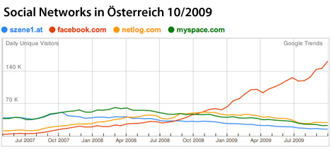 sn_austria-10-09
