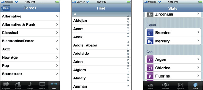types_of_table_views